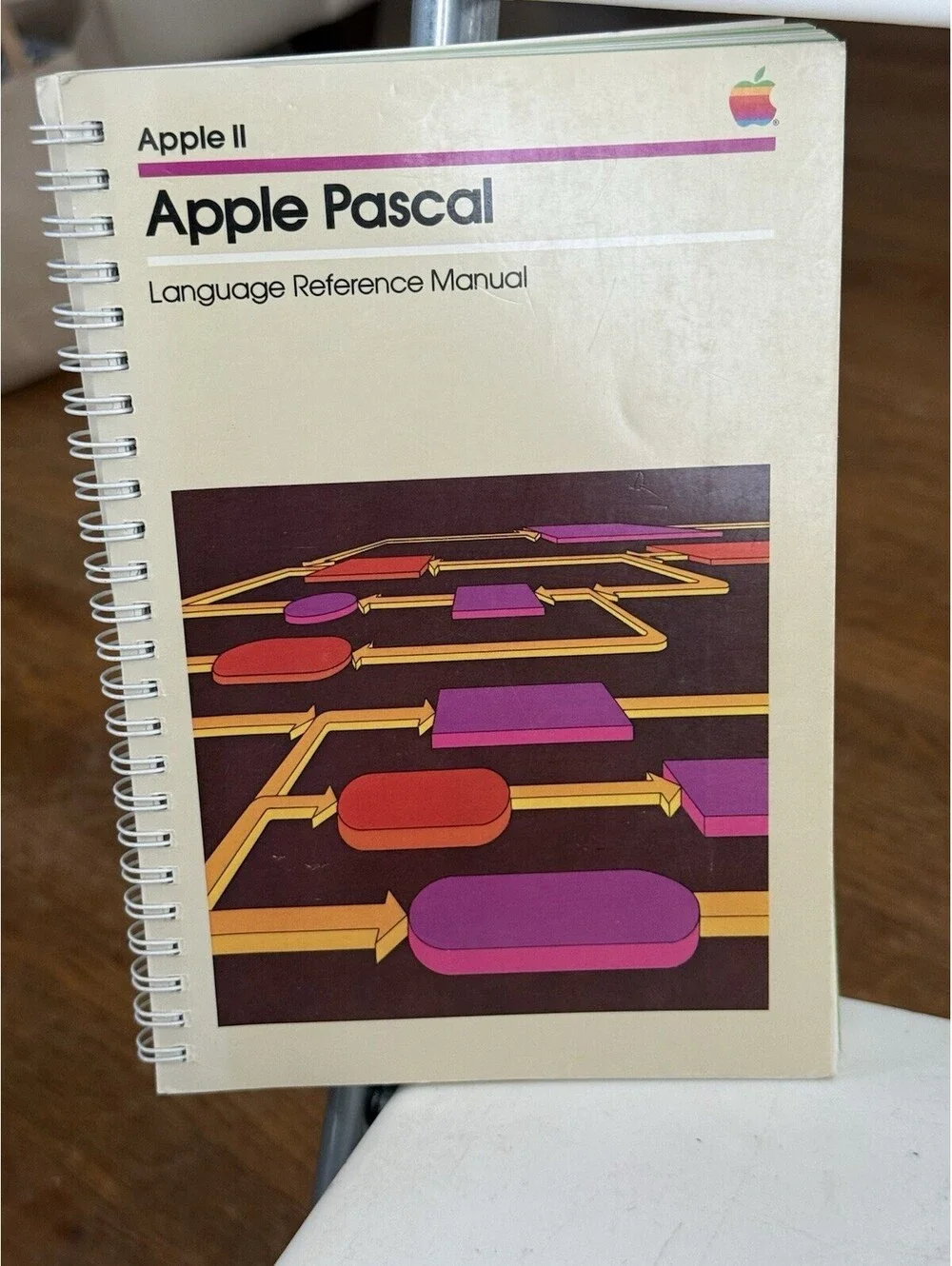 Vintage 1980 Apple II Pascal Operating System Reference Manual